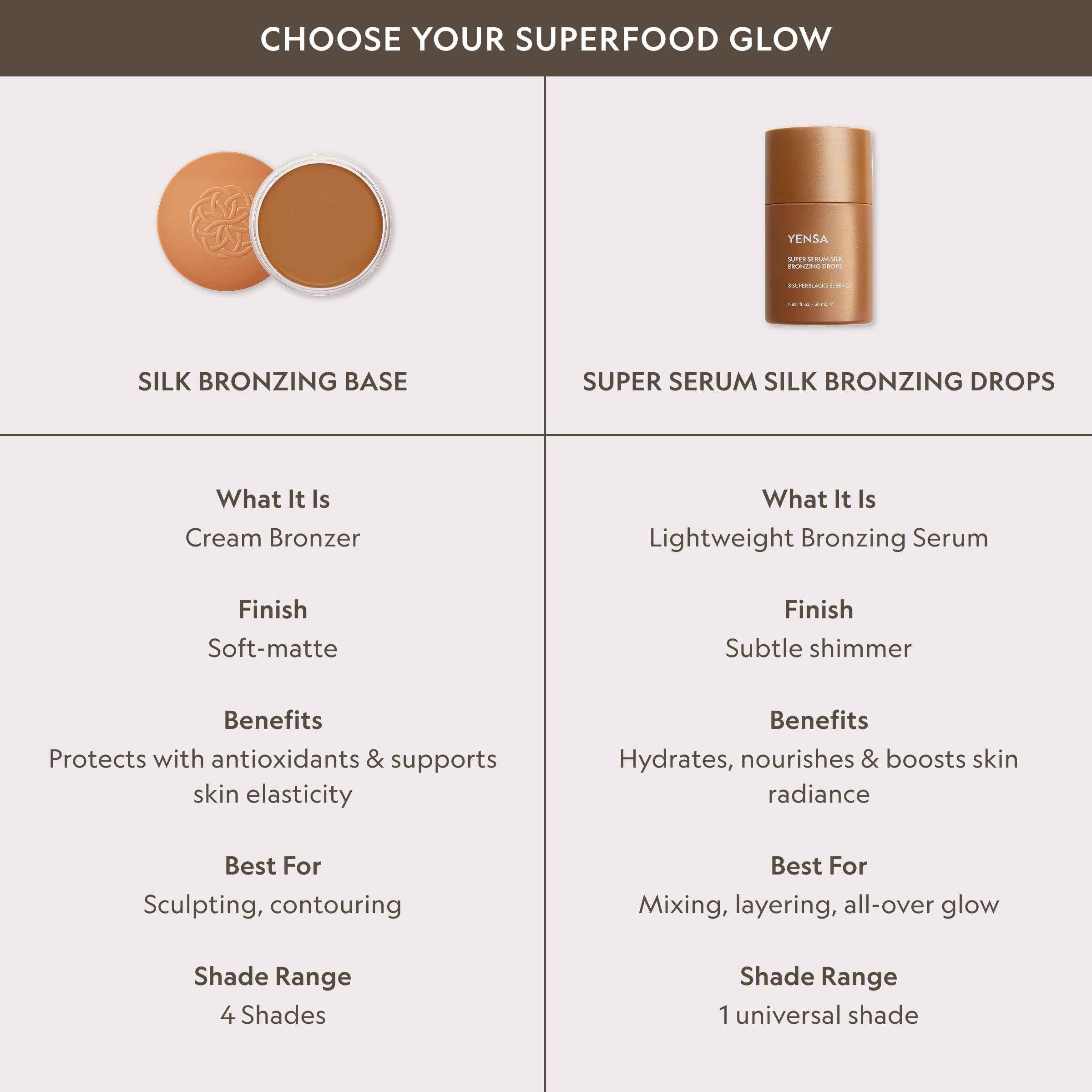Super Serum Silk Bronzing Drops for Radiant Glow and Enhanced Skin Tone