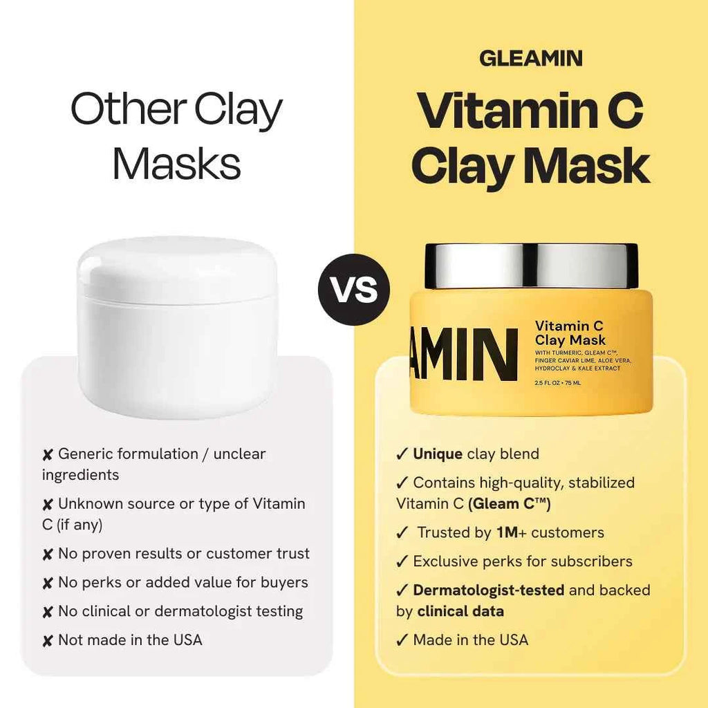 Vitamin C Clay Mask for Radiant Skin and Deep Cleansing