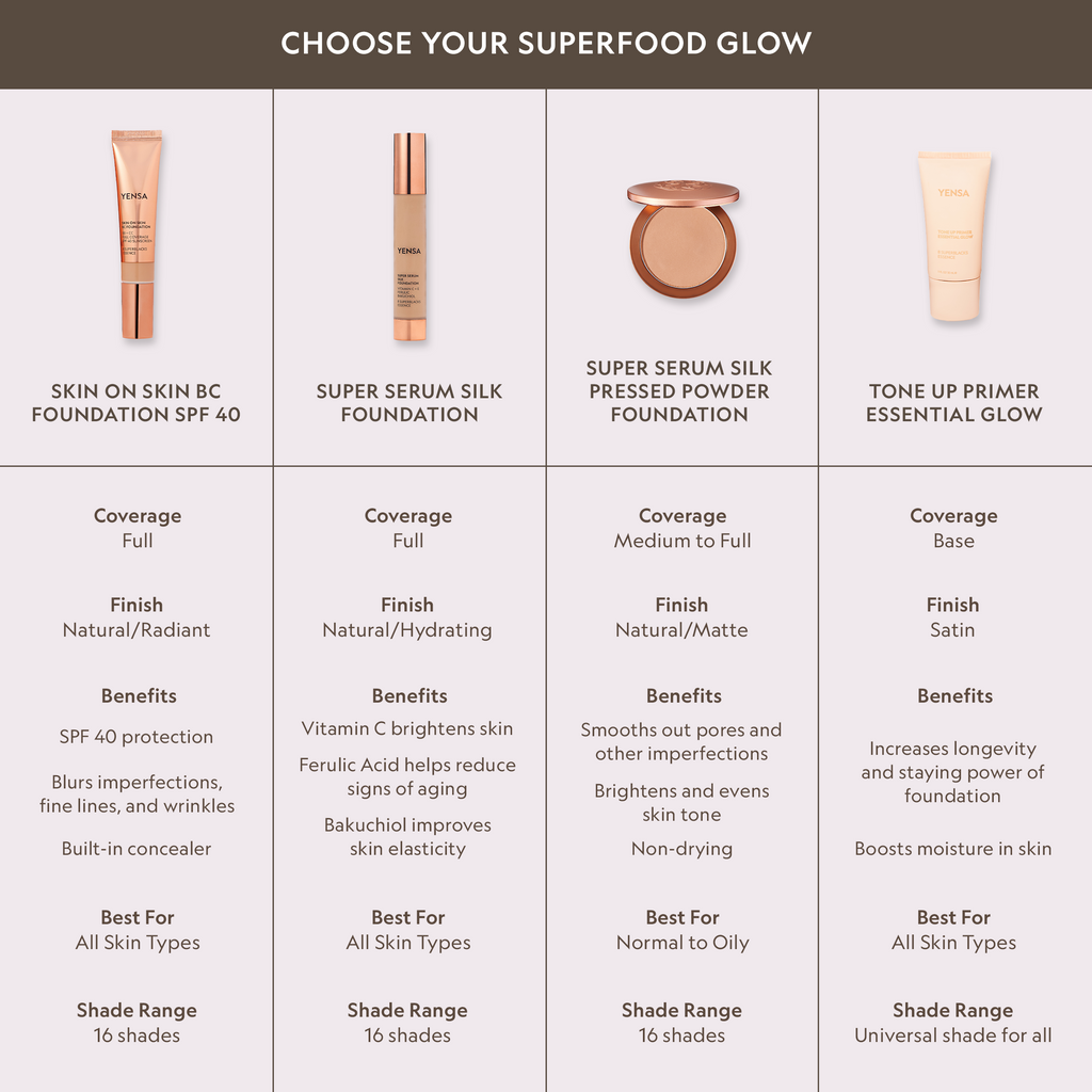 Super Serum Silk Hydrating Peptide Foundation for Radiant Skin - PureNaturalRadiance.com