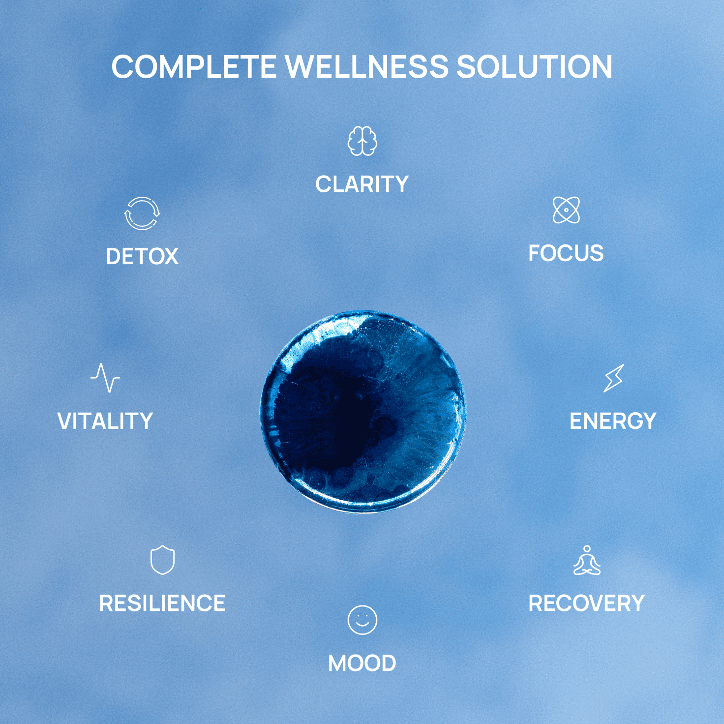 Meraki Blu Methylene Blue 150mg - USP Grade Antioxidant Support