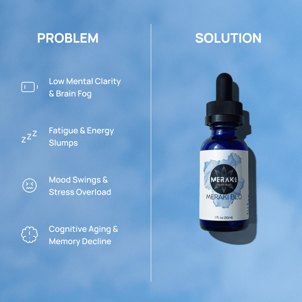 Meraki Blu Methylene Blue 150mg - USP Grade Antioxidant Support